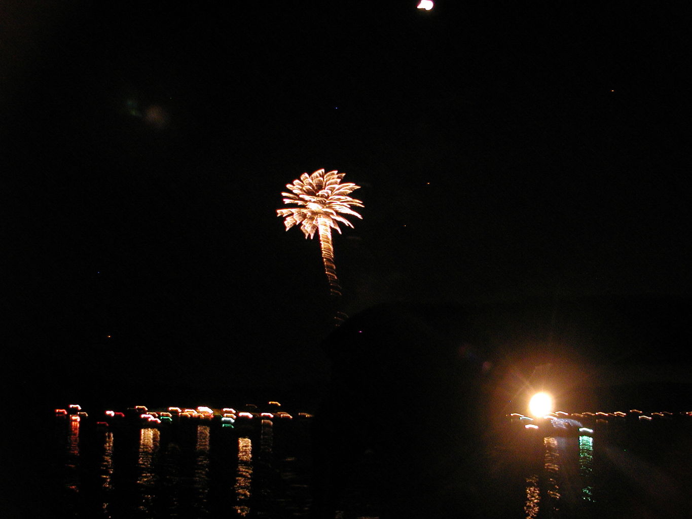 July 4th 2003
